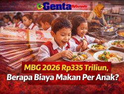 Anggaran MBG 2026 Rp335 T, Ini Besarnya Biaya Makan per Anak