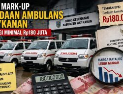 Dugaan Mark-Up Pengadaan Ambulans di Waykanan, Negara Rugi Ratusan Juta